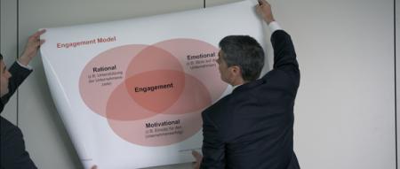 Work Hard - Play Hard