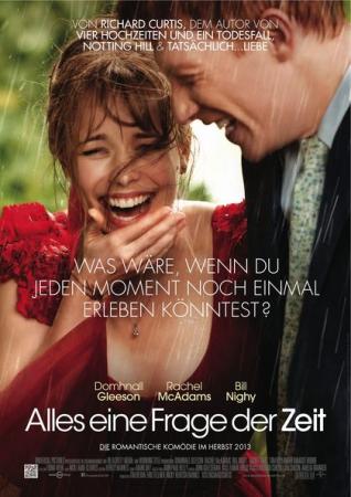 Alles eine Frage der Zeit Alles eine Frage der Zeit