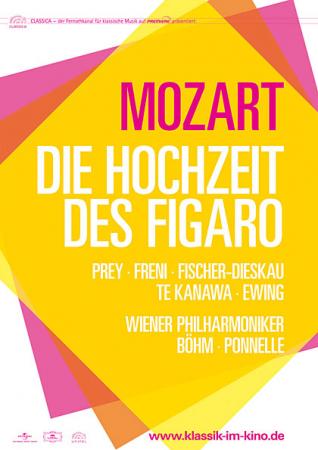 Die Hochzeit des Figaro - La nozze de Figaro